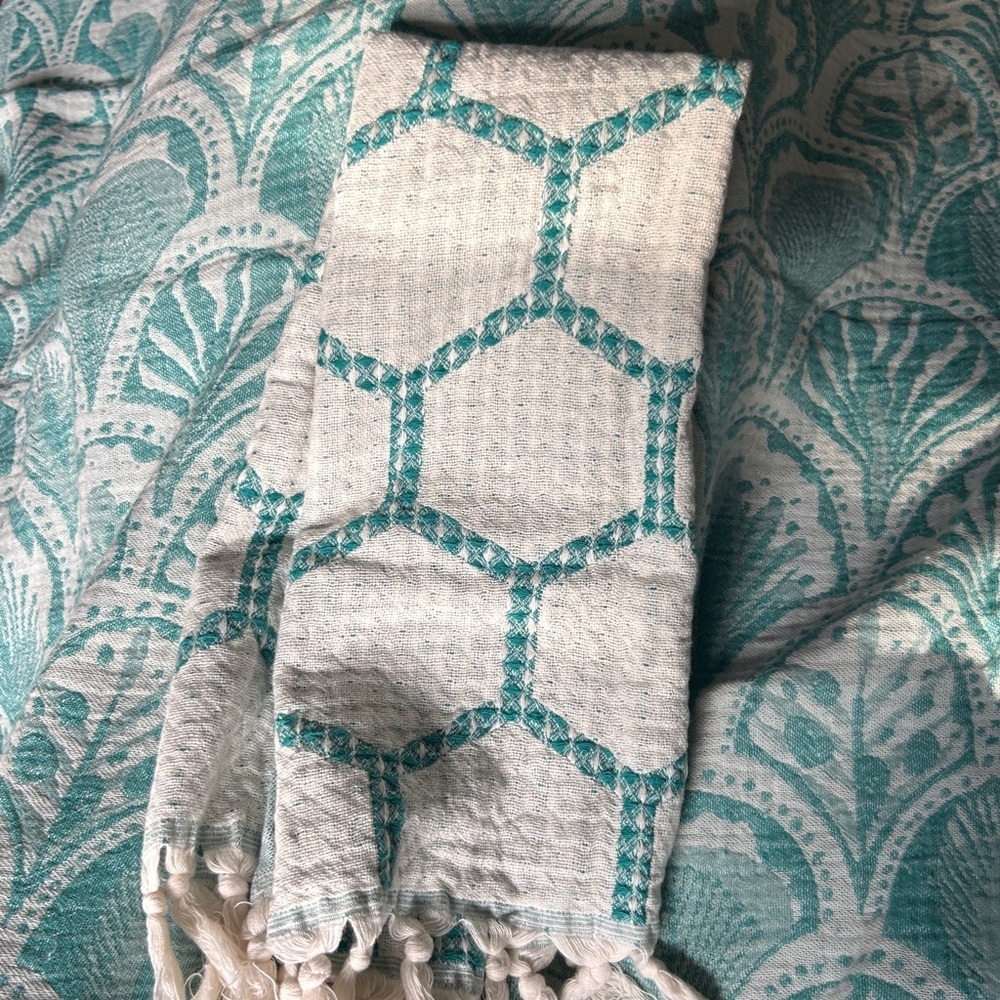 Modern Hand Towel Loom Weave Honeycomb Patterned Benetton’s Teal Green NEW!
